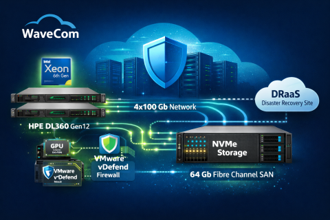 VMware uuendused 2026